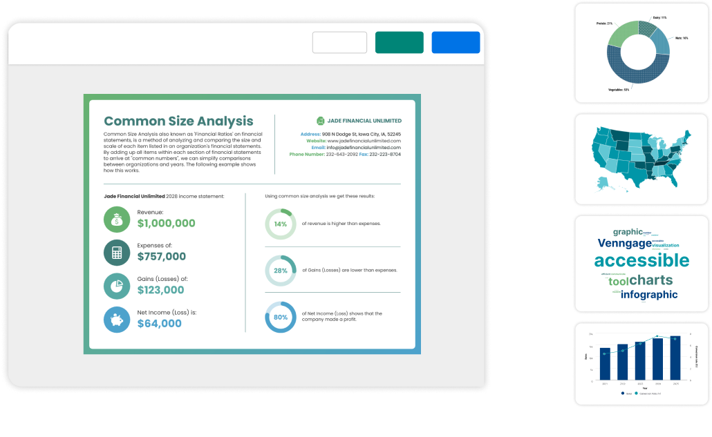 Custom charts & graphs
